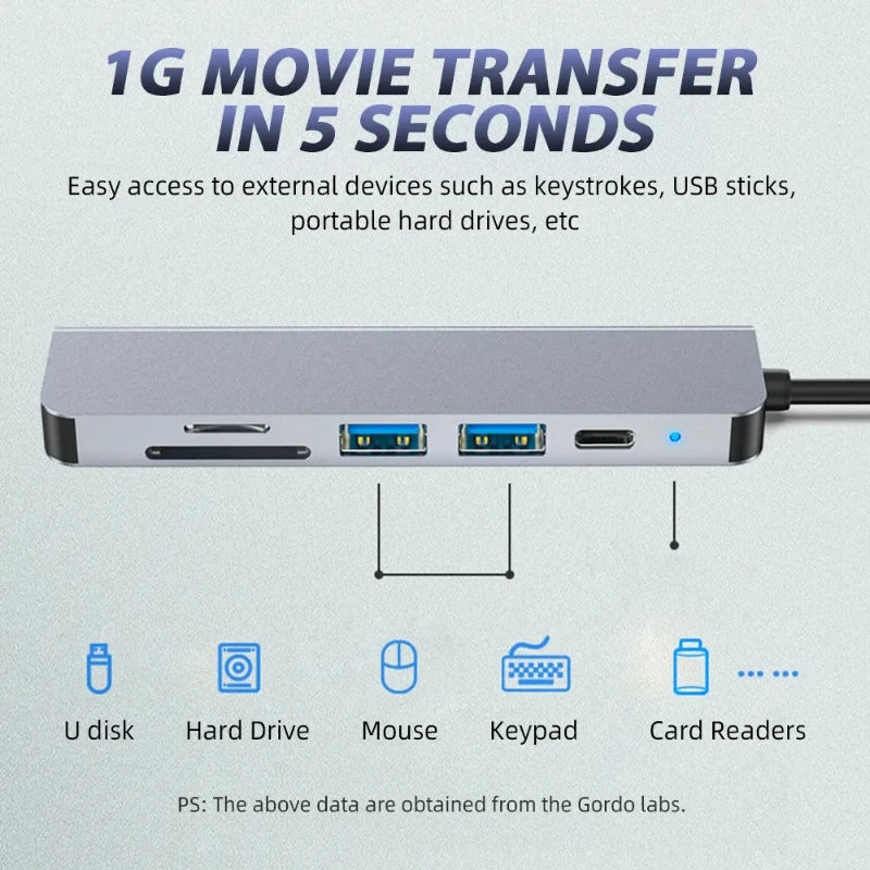 Hub USB-C 6 en 1 con HDMI 4K | Carga Rápida y Multiconexión para MacBook, iPad y Laptop
