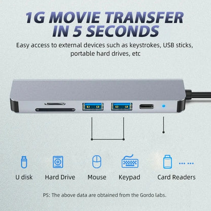 Hub USB-C 6 en 1 con HDMI 4K | Carga Rápida y Multiconexión para MacBook, iPad y Laptop